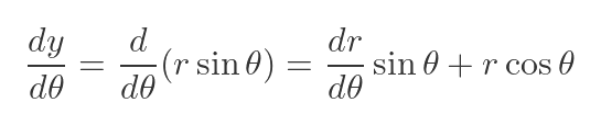 Tangent