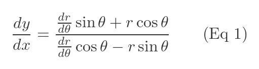 Tangent