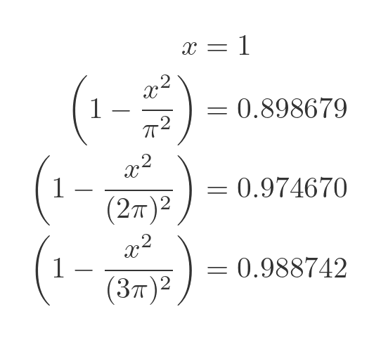 Basel formula