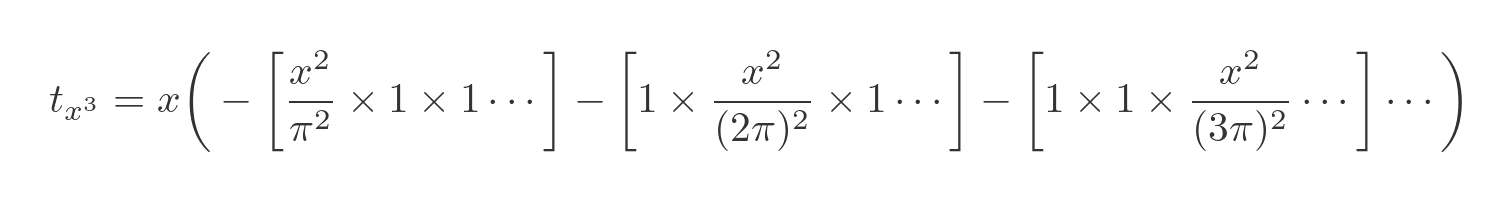 Basel formula