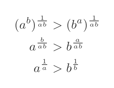 Calculus method