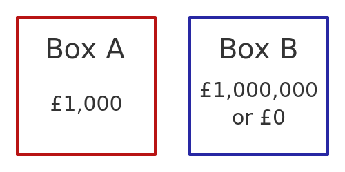 Boxes