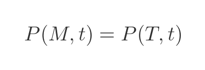 Probability given tails
