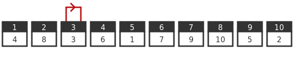 Example 2