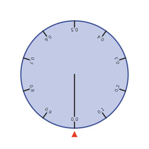 Spinning wheel